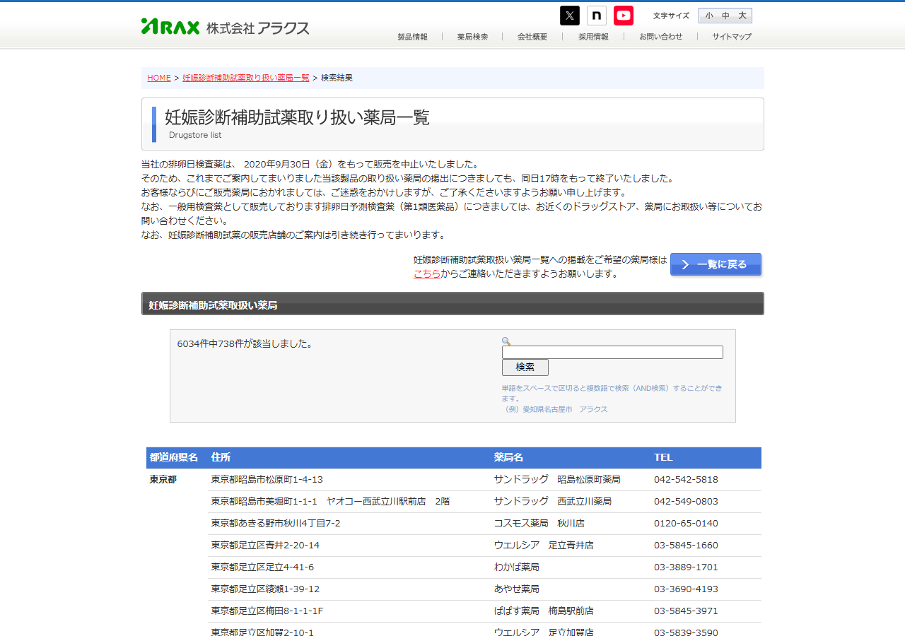 アラクスの妊娠診断補助試薬取り扱い薬局一覧で東京都を選んだ検索結果の画面。6034件中738件が該当しましたと表示され、都道府県名・住所・薬局名・電話番号の表が並んでいる