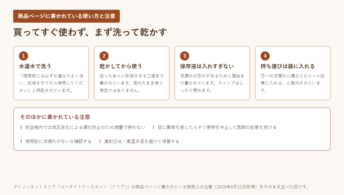 ダイソーの商品ページに書かれた使用前の手順と注意を並べた図