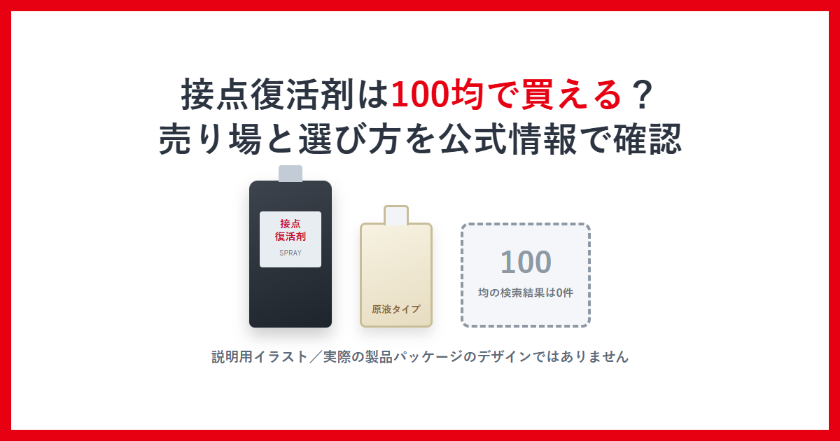 接点復活剤は100均で買える？売り場と選び方を公式情報で確認と書かれたアイキャッチ画像