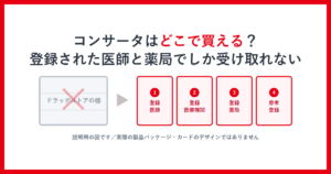 コンサータはどこで買える？登録された医師と薬局でしか受け取れないと書かれたアイキャッチ画像