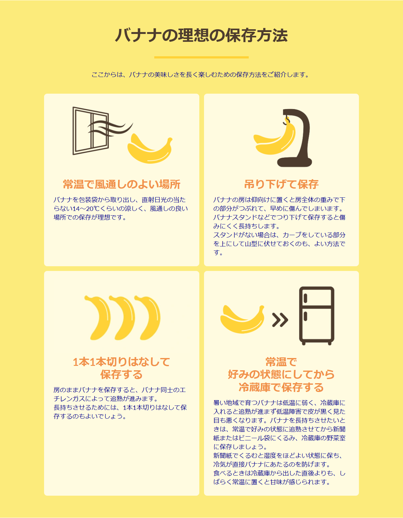 ドールジャパンのバナナの理想の保存方法のページ。常温で風通しのよい場所、吊り下げて保存、1本1本切りはなして保存する、常温で好みの状態にしてから冷蔵庫で保存するの4つが図解されている