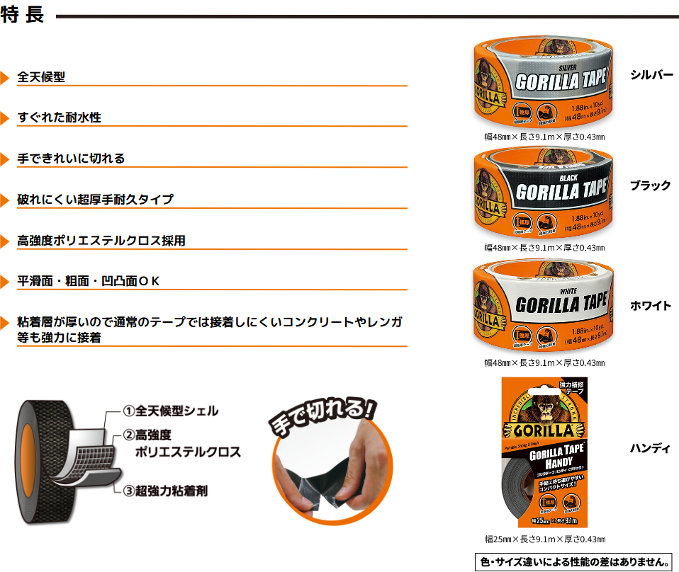 呉工業のゴリラブランド公式サイトにある強力補修テープの特長ページの画面