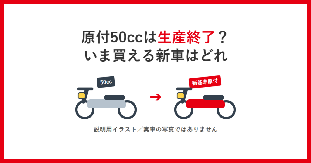 原付50ccは生産終了かをテーマにしたアイキャッチ。従来の50cc原付と新基準原付を並べた説明用イラスト