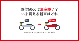 原付50ccは生産終了かをテーマにしたアイキャッチ。従来の50cc原付と新基準原付を並べた説明用イラスト
