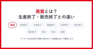 廃盤とは？生産終了・販売終了との違いと書かれたアイキャッチ画像