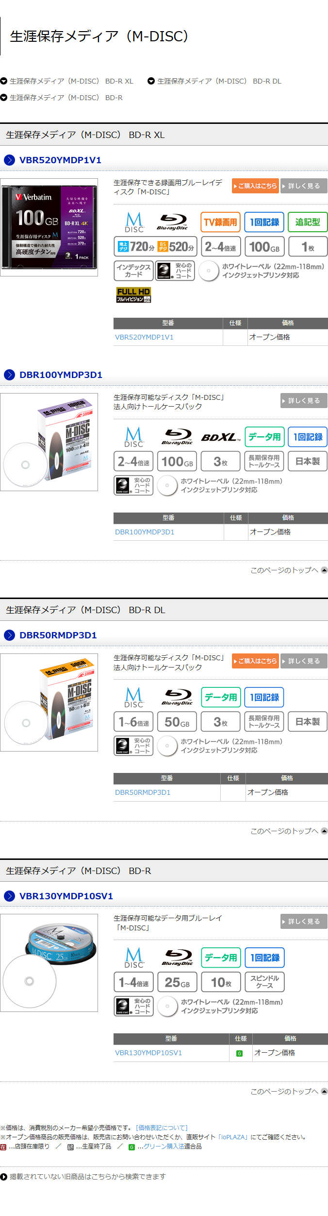 アイ・オー・データの生涯保存メディア(M-DISC)商品一覧の画面キャプチャ。4型番の仕様アイコンが並んでいる