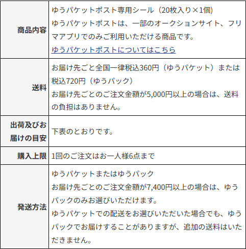 郵便局のネットショップのゆうパケットポスト発送用シールの商品情報。20枚入り1個、送料は全国一律税込360円または720円、注文金額5,000円以上で送料無料、1回の注文は1人6点までと書かれている