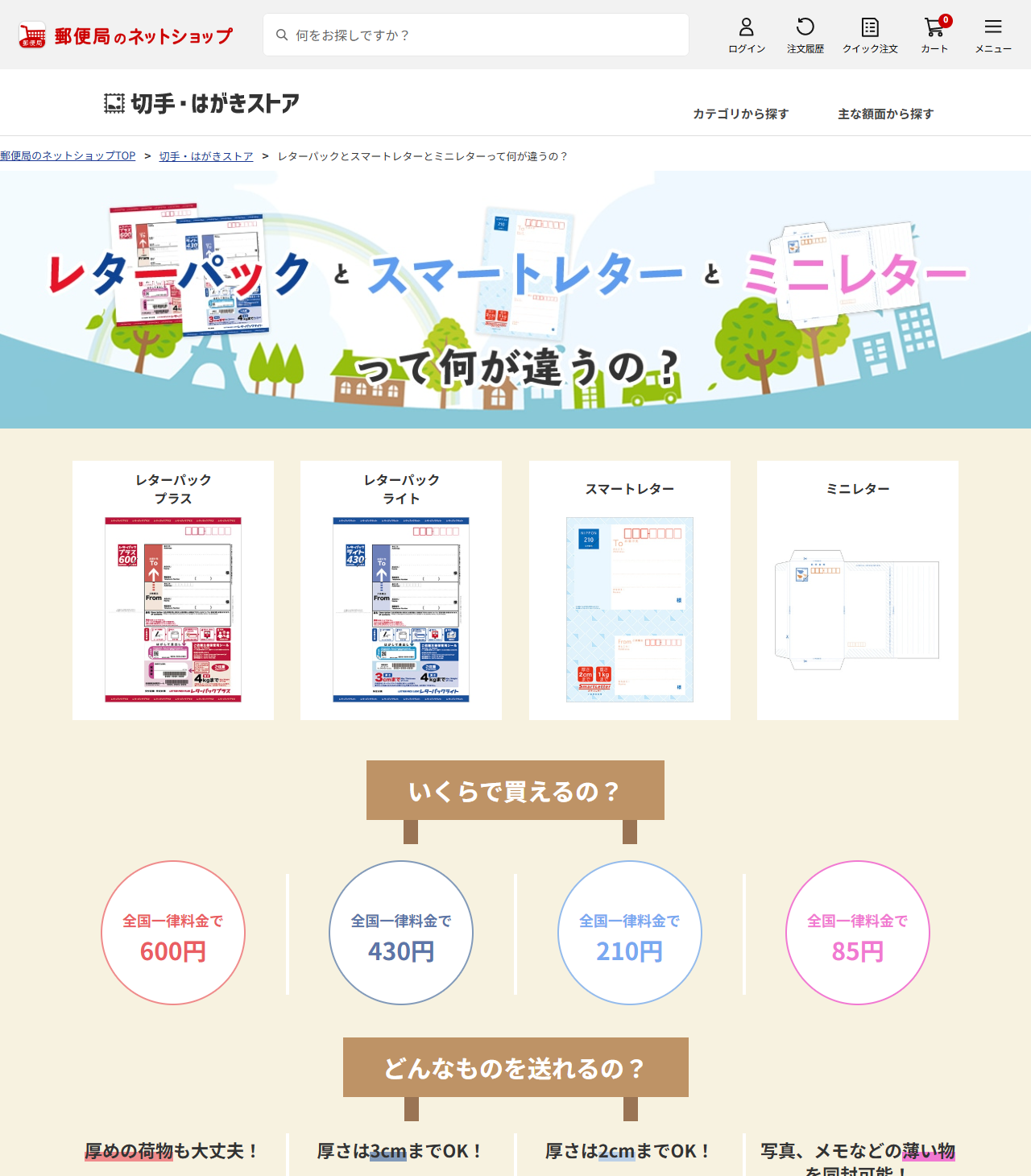 郵便局のネットショップの比較ページの画面キャプチャ。レターパックプラス600円、レターパックライト430円、スマートレター210円、ミニレター85円が横に並んでいる