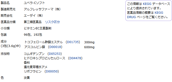 KEGGの一般用医薬品情報のユベラCソフトのページ