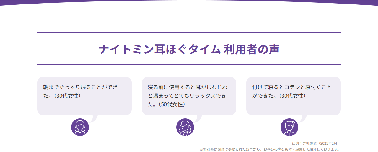 小林製薬ナイトミン耳ほぐタイムの製品ページの利用者の声の欄。朝までぐっすり眠ることができた30代女性、寝る前に使用すると耳がじわじわと温まってとてもリラックスできた50代女性、付けて寝るとコテンと寝付くことができた30代女性の3件が吹き出しで並び、右下に出典弊社調査2023年2月、弊社基礎調査で寄せられたお声からお喜びの声を抜粋・編集して紹介しておりますと書かれている