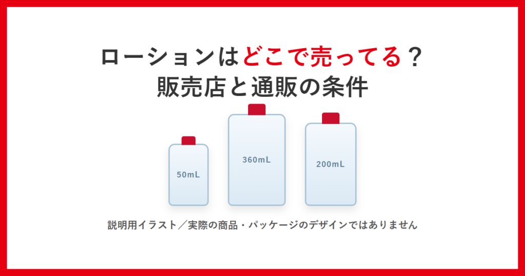 ローションはどこで売っているのかをテーマにしたアイキャッチ。容量の違うボトルを並べた説明用イラスト