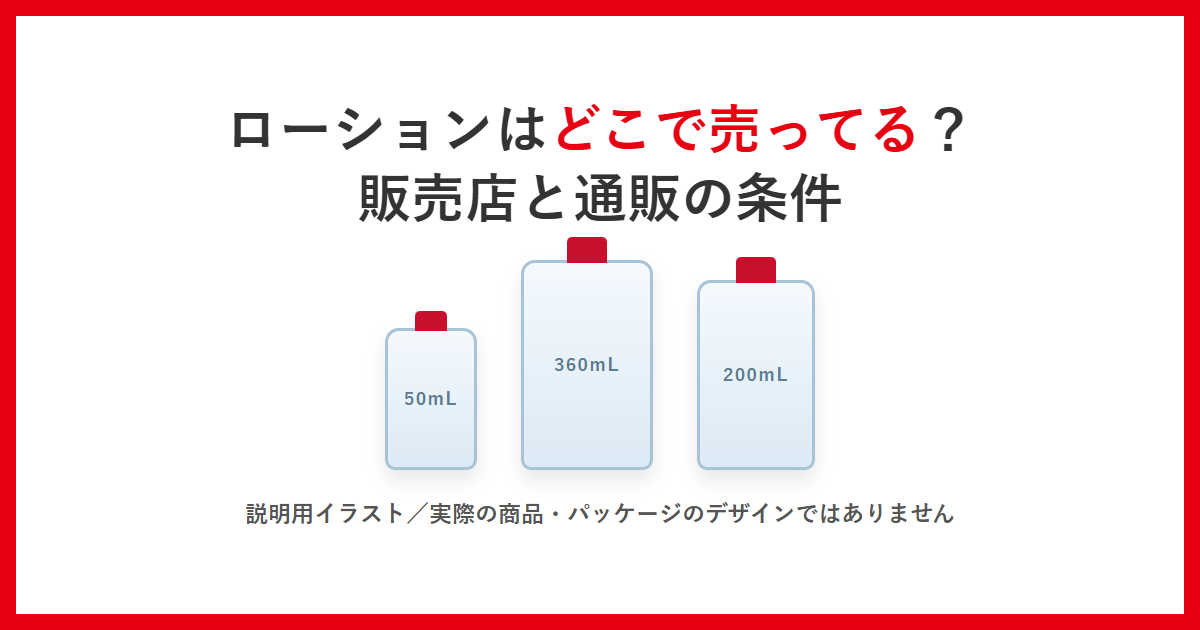 ローションはどこで売っているのかをテーマにしたアイキャッチ。容量の違うボトルを並べた説明用イラスト