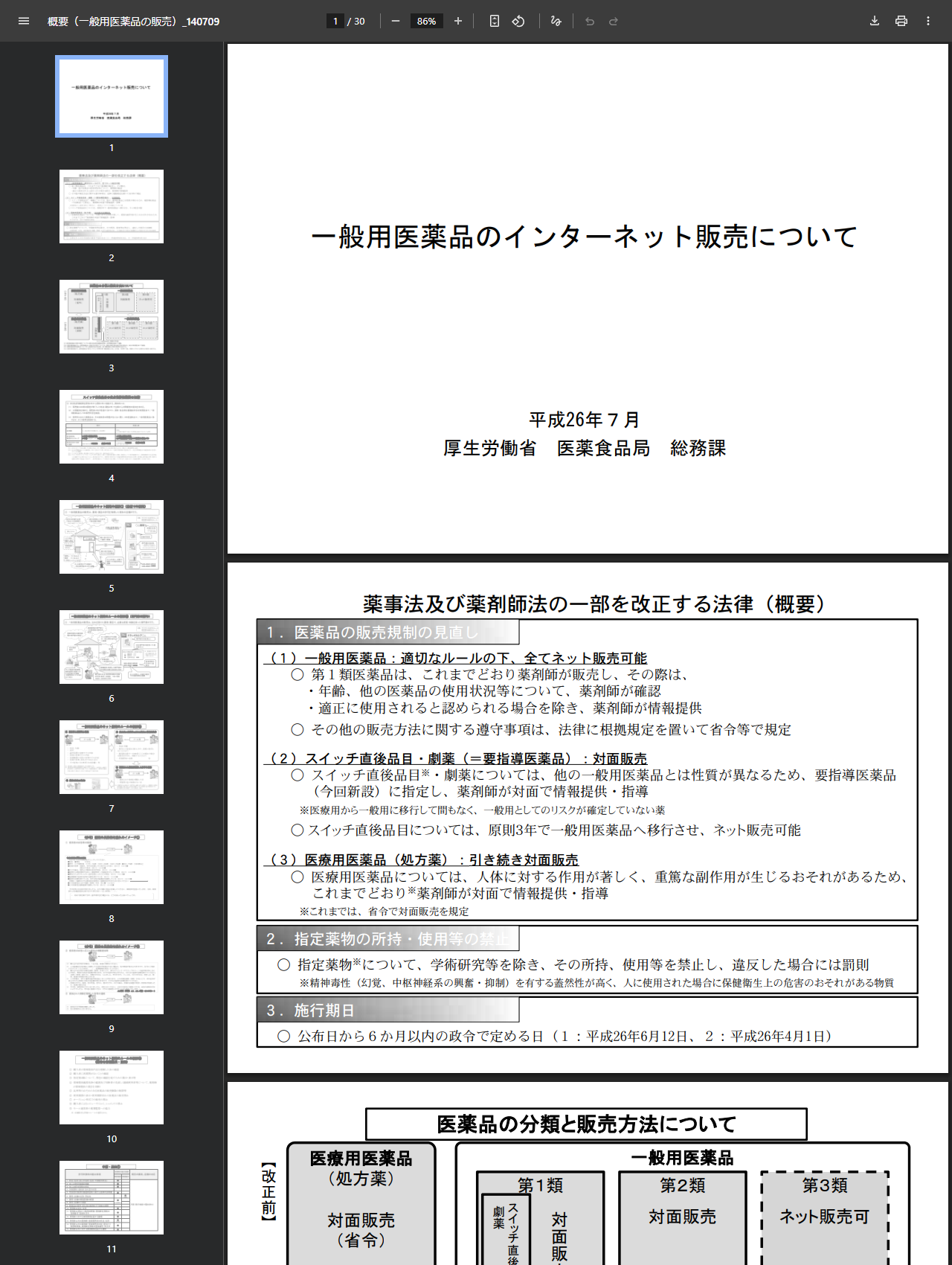 厚生労働省医薬食品局総務課が平成26年7月に公表した資料、一般用医薬品のインターネット販売についてのPDF。薬事法及び薬剤師法の一部を改正する法律の概要として、一般用医薬品は適切なルールの下すべてネット販売可能、第1類医薬品はこれまでどおり薬剤師が販売し年齢や他の医薬品の使用状況等について薬剤師が確認すると記載され、要指導医薬品と医療用医薬品は対面販売と書かれている