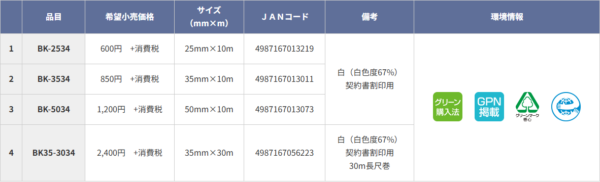 ニチバン公式サイトの製本テープ契約書割印用のラインアップ表の画面