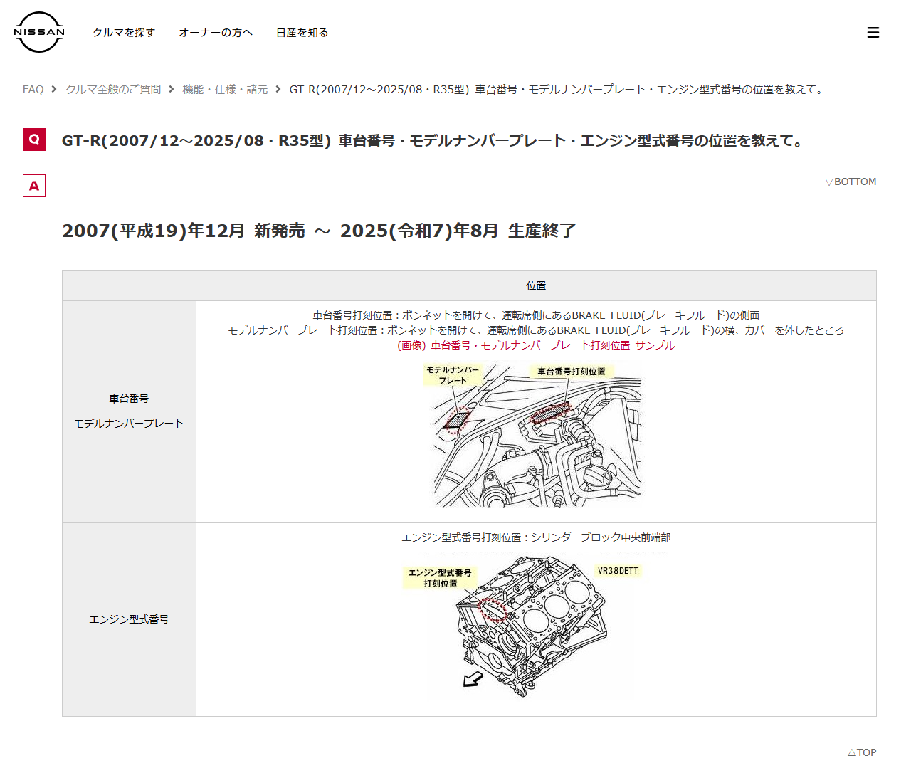 日産の公式FAQの画面。GT-R(2007/12〜2025/08・R35型)という見出しと、2007(平成19)年12月 新発売 〜 2025(令和7)年8月 生産終了という記載がある