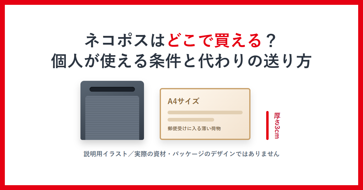 ネコポスはどこで買える？個人が使える条件と代わりの送り方と書かれたアイキャッチ画像