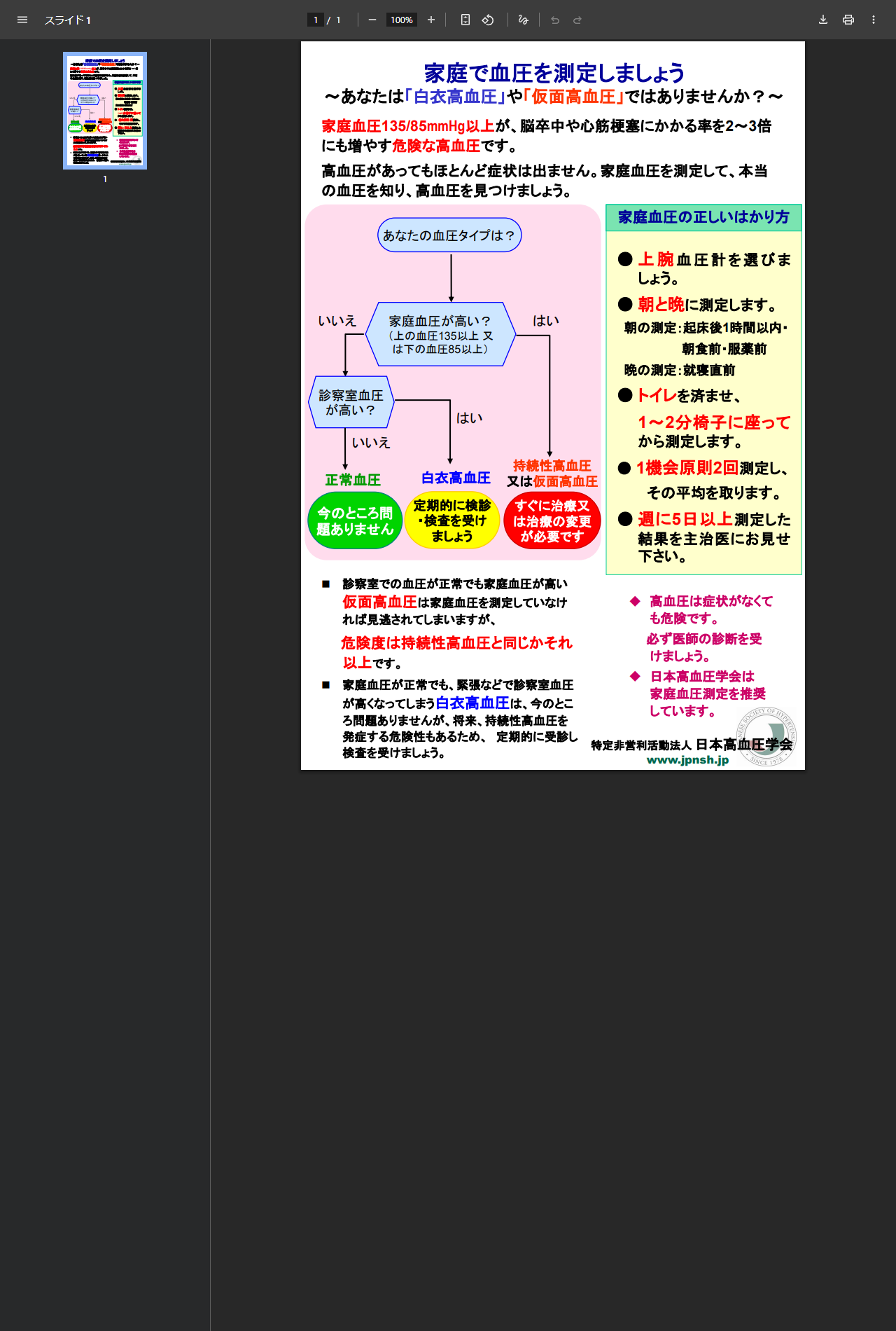 日本高血圧学会の資料「家庭で血圧を測定しましょう」。家庭血圧の正しいはかり方として、上腕血圧計を選ぶ、朝と晩に測定する、トイレを済ませ1〜2分椅子に座ってから測定する、1機会原則2回測定してその平均を取る、週に5日以上測定した結果を主治医に見せる、の5項目が挙げられている