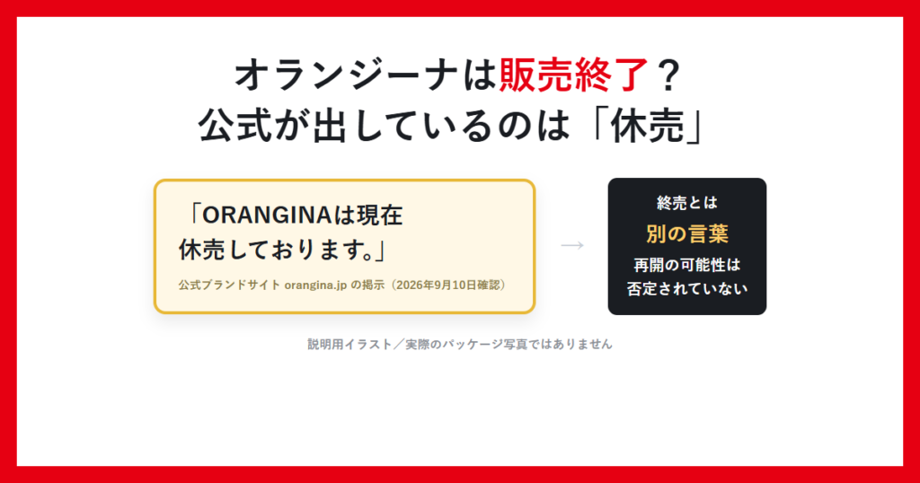 オランジーナは販売終了？公式が出しているのは「休売」と書かれたアイキャッチ画像。公式ブランドサイトの掲示文を引用した説明用イラスト