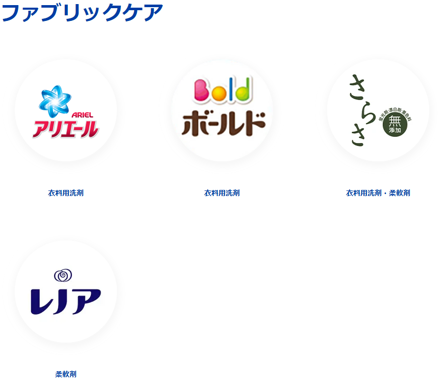 P&Gジャパンのブランド一覧ページのファブリックケアの欄