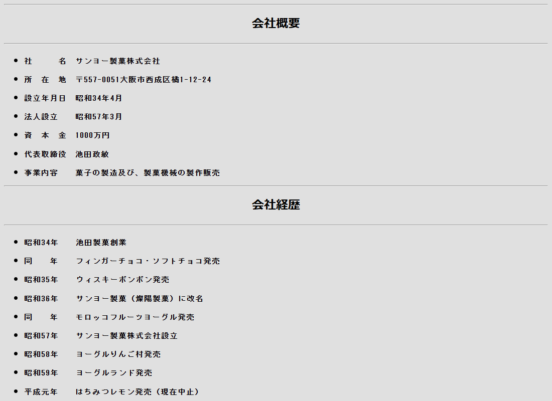 サンヨー製菓株式会社の会社概要ページ。所在地は大阪市西成区橘1-12-24、設立年月日は昭和34年4月、法人設立は昭和57年3月、資本金1000万円、事業内容は菓子の製造及び製菓機械の製作販売。会社経歴に昭和36年サンヨー製菓に改名・モロッコフルーツヨーグル発売、平成元年はちみつレモン発売（現在中止）と記載されている