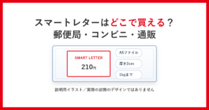 スマートレターはどこで買える?郵便局・コンビニ・通販。A5ファイル・厚さ2cm・1kgまで210円という条件を示した説明用イラスト