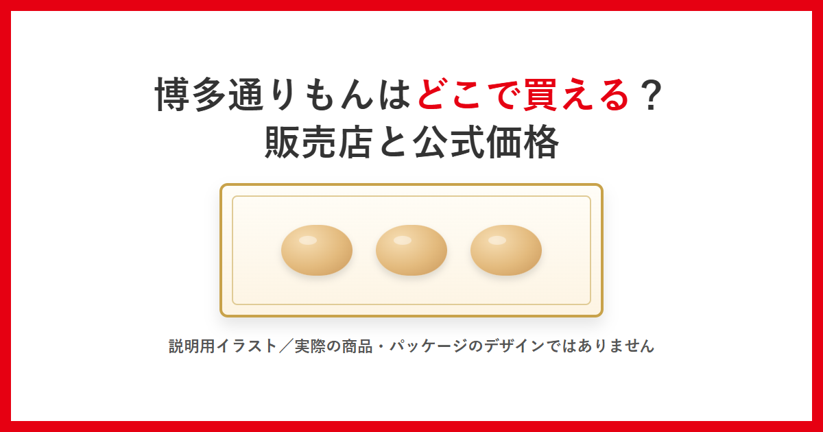 博多通りもんはどこで買えるのかをテーマにしたアイキャッチ。箱に入ったまんじゅうの説明用イラスト