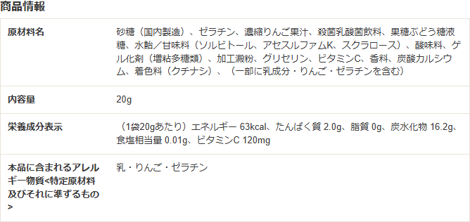 UHA味覚糖の激シゲキックス極刺激ソーダの商品情報