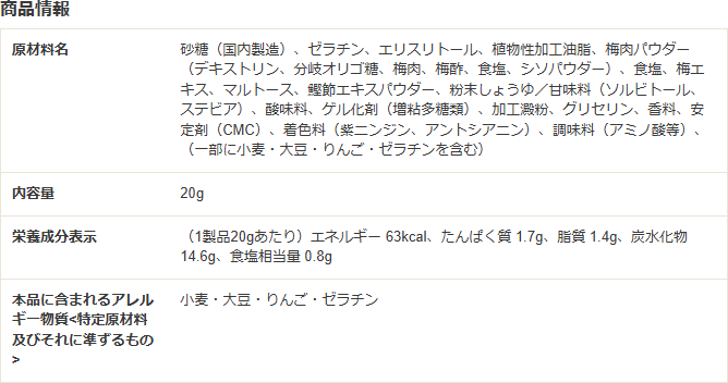 UHA味覚糖のシゲキックス梅ソルト味の商品情報