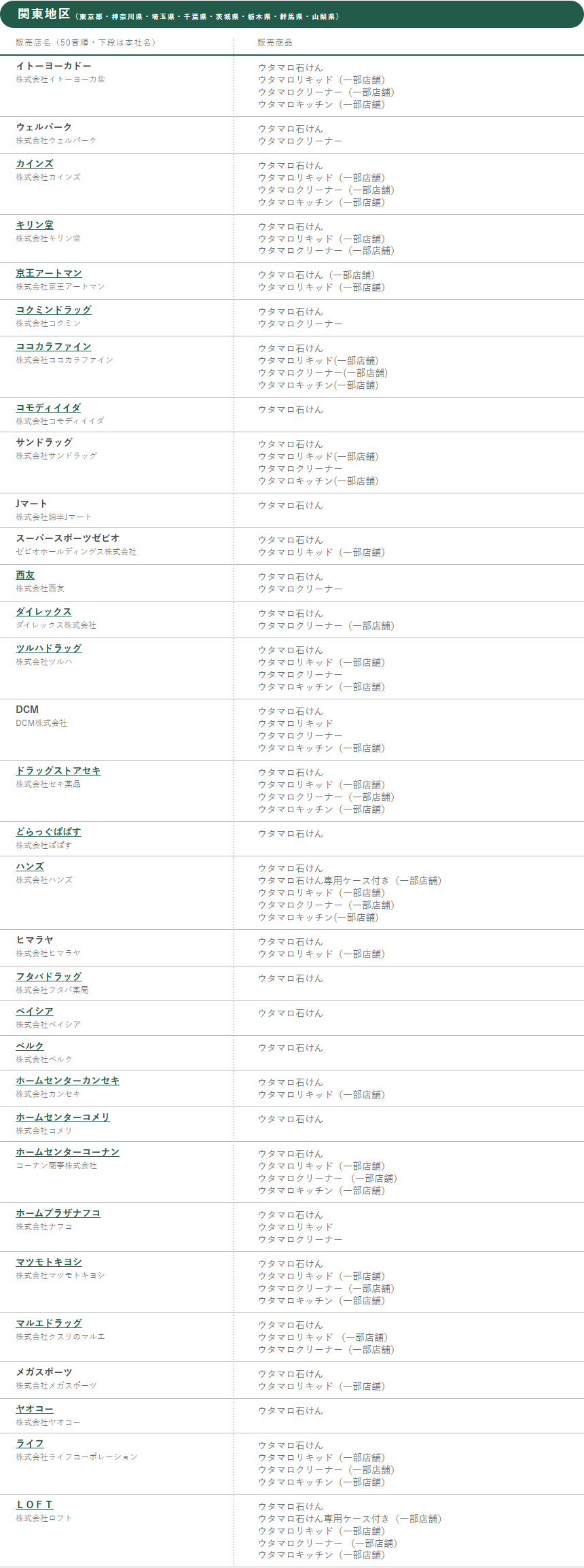 ウタマロ公式サイトの販売店一覧の関東地区の画面。チェーン名と本社名の横に、ウタマロ石けん、ウタマロリキッド、ウタマロクリーナー、ウタマロキッチンのうち扱っている製品が並んでいる