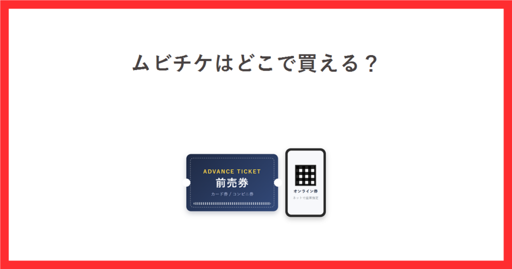 ムビチケの売り場をテーマにしたアイキャッチ。前売券とオンライン券を表した自作イラスト