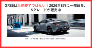 赤枠の中に「GR86は生産終了ではない｜2026年8月に一部改良、5グレードが販売中」というタイトルと、トヨタ公式ニュースリリースに掲載されたソリッドグレーのGR86の画像を配置したアイキャッチ