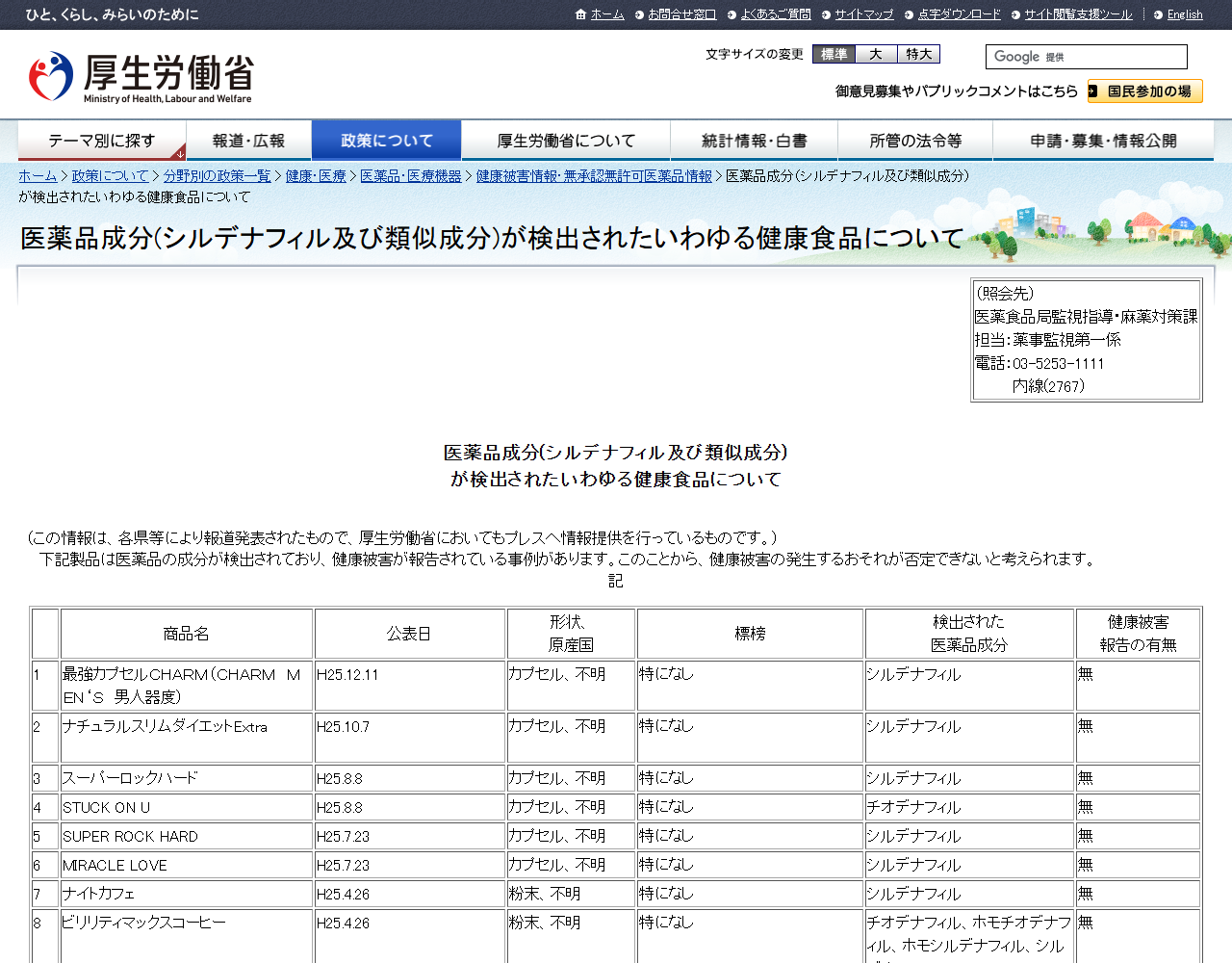 厚生労働省の医薬品成分（シルデナフィル及び類似成分）が検出されたいわゆる健康食品についての公式ページの画面。商品名・公表日・形状・標榜・検出された医薬品成分・健康被害報告の有無の表が並んでいる
