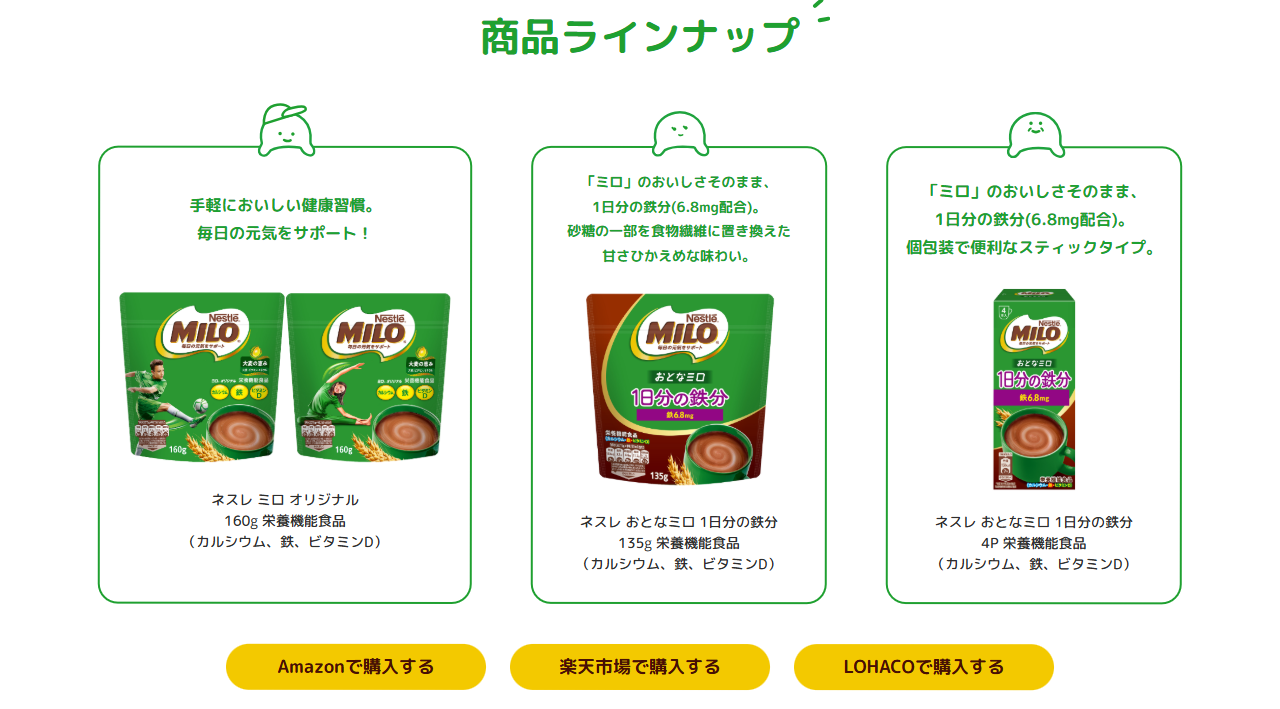 ネスレ日本の製品情報サイトのミロのページにある商品ラインナップの公式キャプチャ画面。左からネスレ ミロ オリジナル160g 栄養機能食品、ネスレ おとなミロ 1日分の鉄分135g 栄養機能食品、ネスレ おとなミロ 1日分の鉄分4P 栄養機能食品の3つが並び、下にAmazonで購入する・楽天市場で購入する・LOHACOで購入するのボタンがある