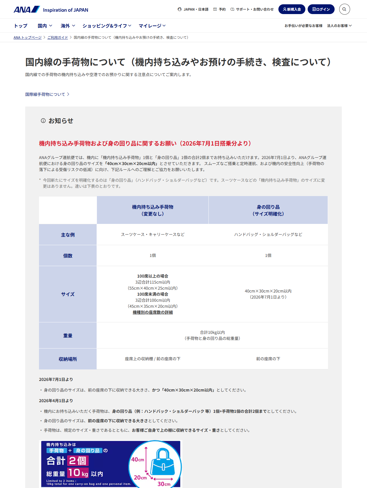 ANAの国内線の手荷物についてのページ。機内持ち込み手荷物と身の回り品の表があり、個数は各1個、サイズは100席以上の場合3辺合計115cm以内（55cm×40cm×25cm以内）、100席未満の場合3辺合計100cm以内（45cm×35cm×20cm以内）、身の回り品は40cm×30cm×20cm以内、重量は合計10kg以内（手荷物と身の回り品の総重量）と記載されている