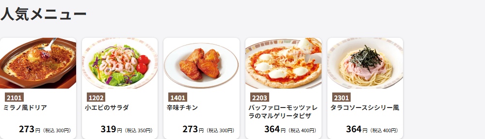 サイゼリヤ公式サイトのトップページにある人気メニューの一覧のキャプチャ。2101ミラノ風ドリア273円（税込300円）、1202小エビのサラダ319円（税込350円）、1401辛味チキン273円（税込300円）、2203バッファローモッツァレラのマルゲリータピザ364円（税込400円）、2301タラコソースシシリー風364円（税込400円）の5品が、料理の写真と商品番号・価格とともに横に並んでいる