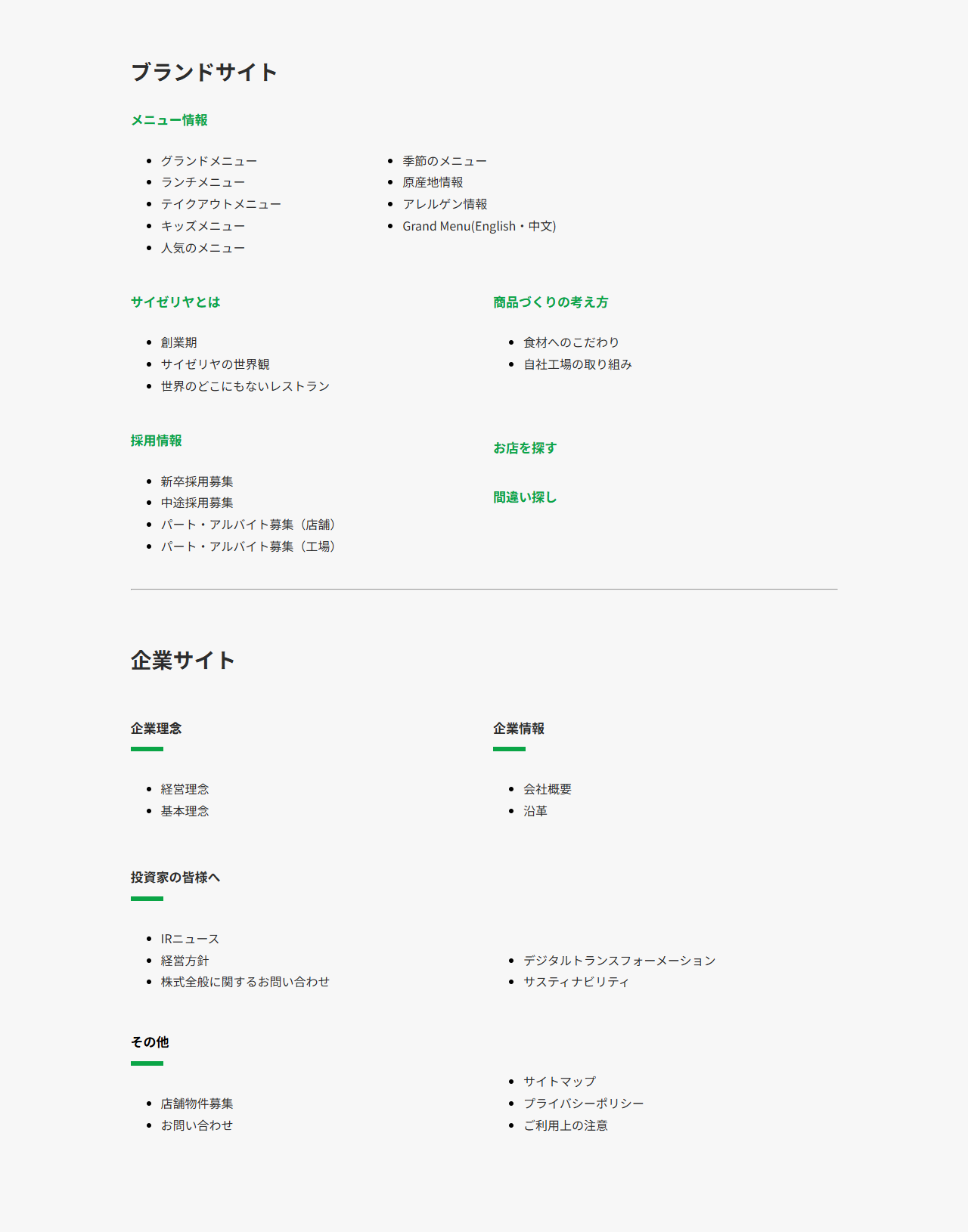 サイゼリヤ公式サイトのサイトマップページのキャプチャ。ブランドサイトの欄にメニュー情報（グランドメニュー・ランチメニュー・テイクアウトメニュー・キッズメニュー・人気のメニュー・季節のメニュー・原産地情報・アレルゲン情報）、サイゼリヤとは、商品づくりの考え方、採用情報、お店を探す、間違い探しが並び、企業サイトの欄に企業理念、企業情報、投資家の皆様へ、その他が並んでいる。通信販売やオンラインストアの項目はない
