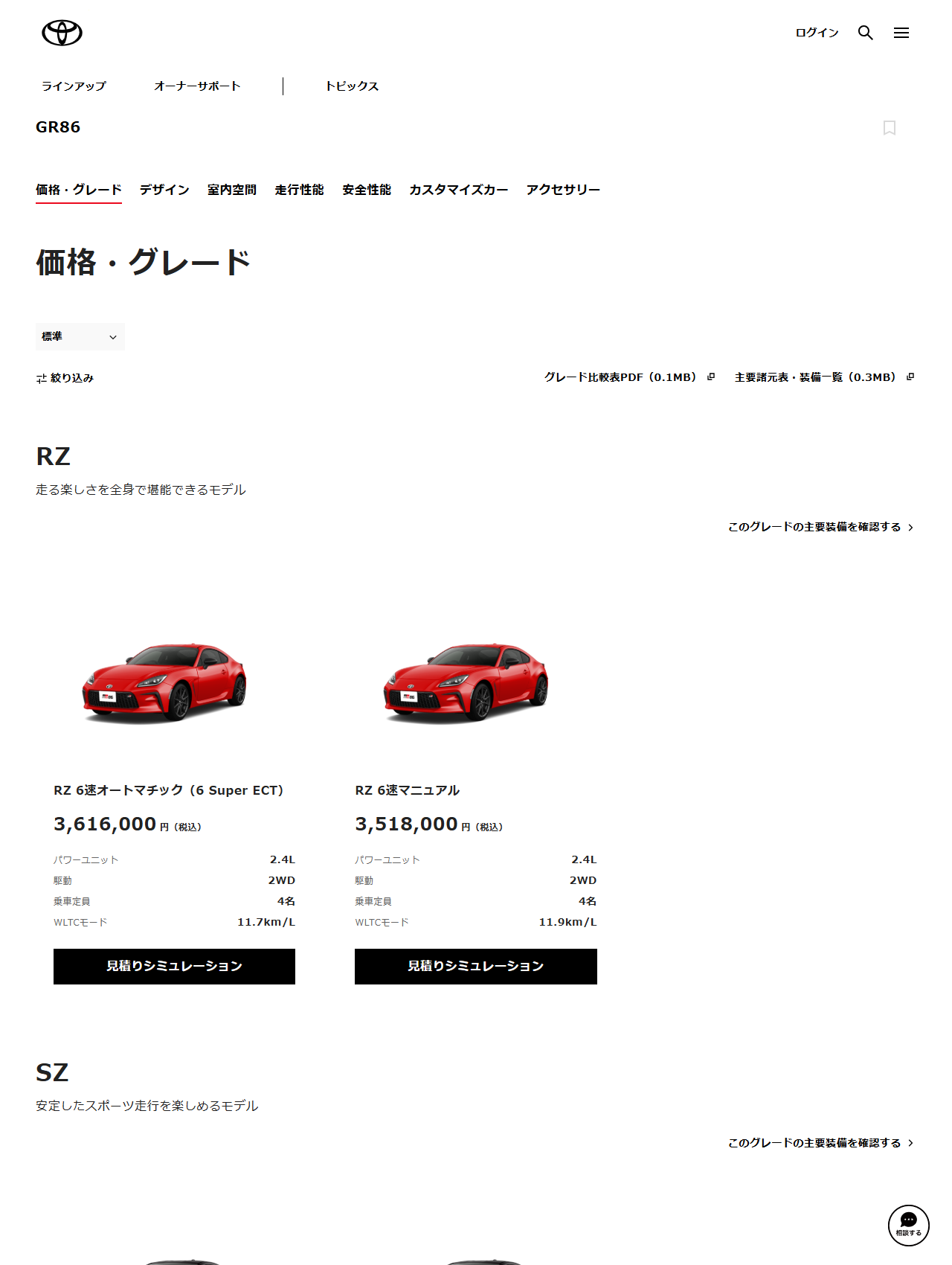 トヨタ公式サイトのGR86価格・グレードページの画面キャプチャ。RZグレードとして6速オートマチック3,616,000円税込と6速マニュアル3,518,000円税込が並び、パワーユニット2.4L、駆動2WD、乗車定員4名、WLTCモード11.7km/Lと11.9km/Lが表示されている。下部にSZグレードの見出しが見える